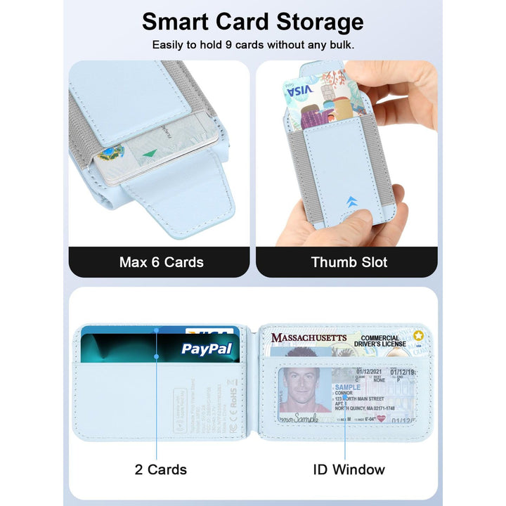 MagHold Wallet - iPhone Compatible - DOKUTRONIX