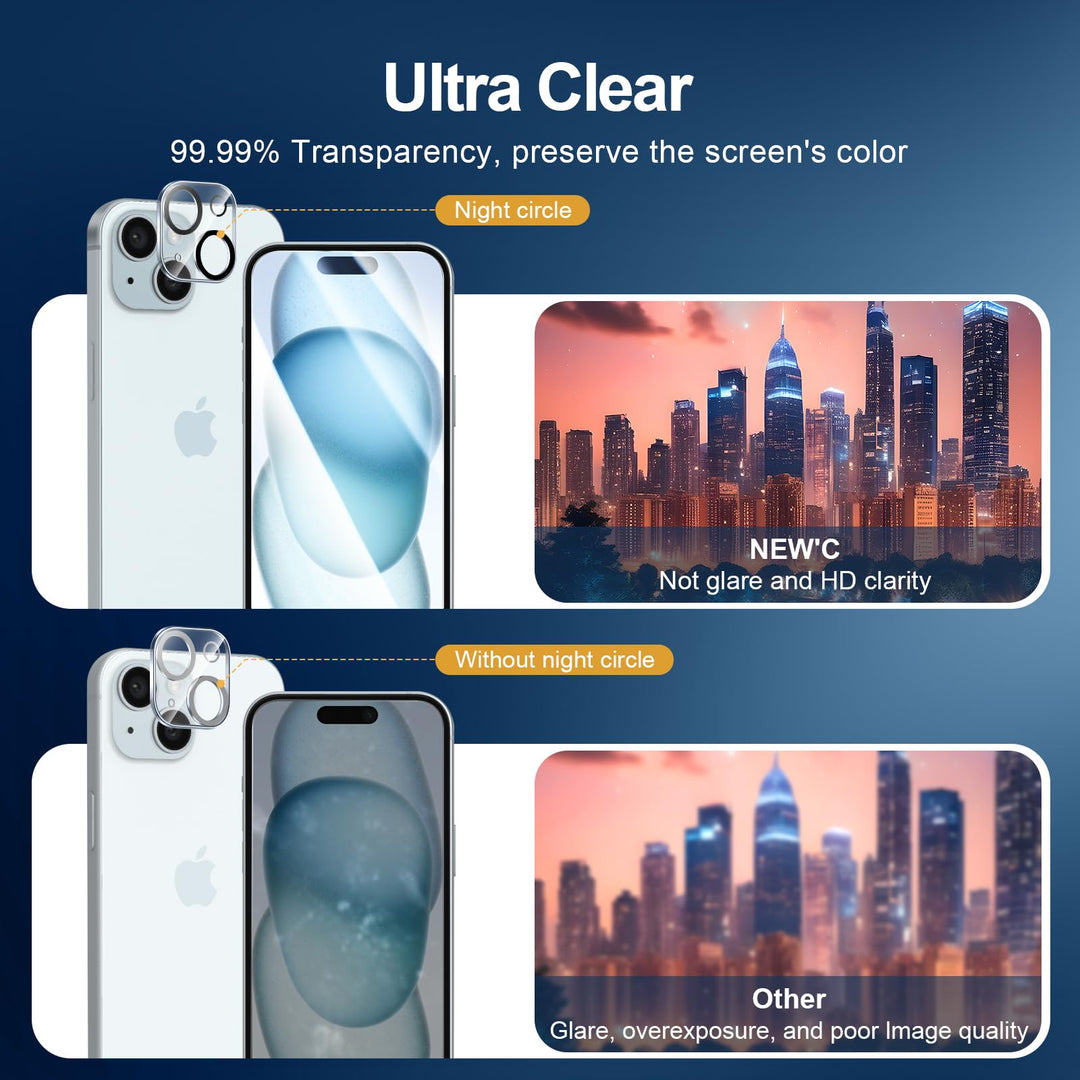 NEW'C Triple Shield: iPhone 16 Pro Protection Kit