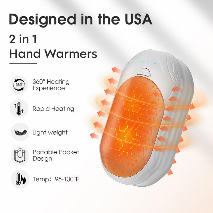 SmartHeat Duo: 20Hrs Rechargeable Hand Warmers