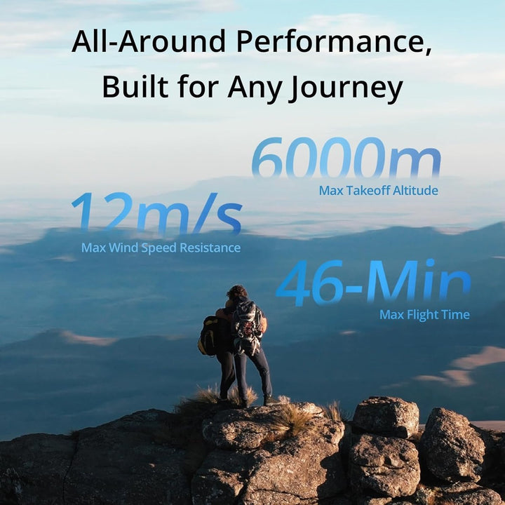 DJI Air 3 Dual-Cam Drone Combo with Remote & Batteries