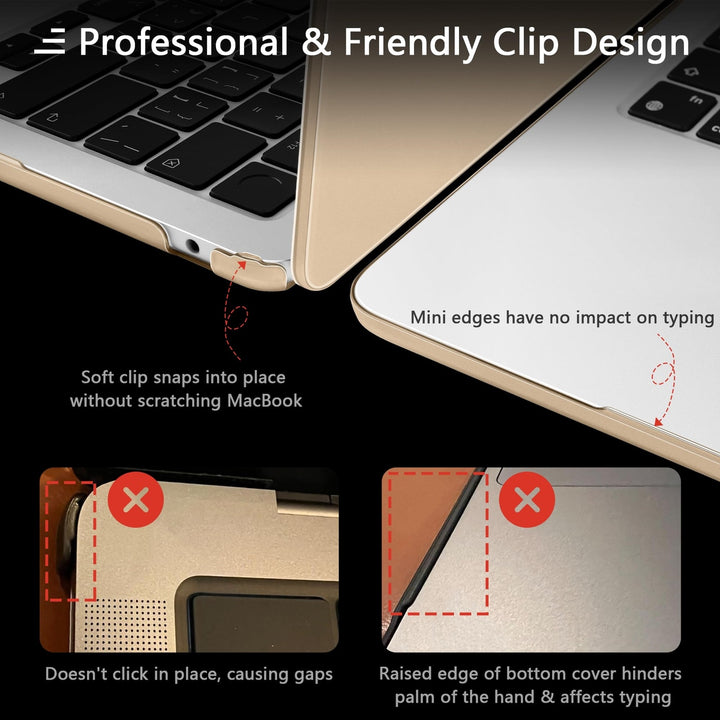 MEEgoodo MacBook Air 13 Case + Accessories