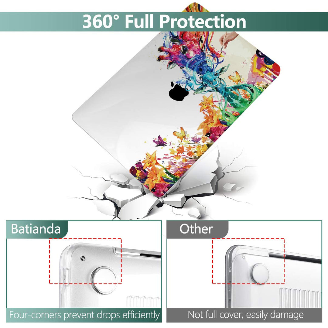SkyMoon Case for M1 MacBook Air 13