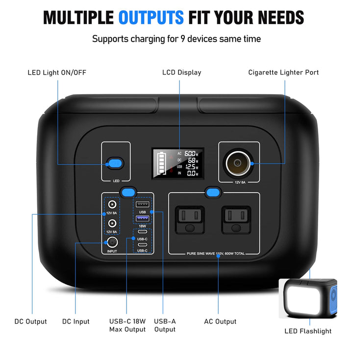 “SolarGo 97: Portable Power Hub for Adventure”