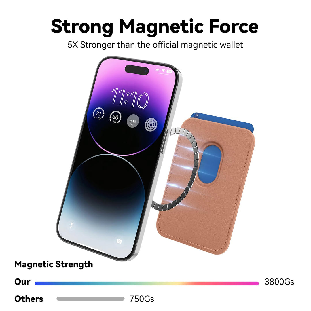 MagnetSafe Card Case for iPhone - DOKUTRONIX