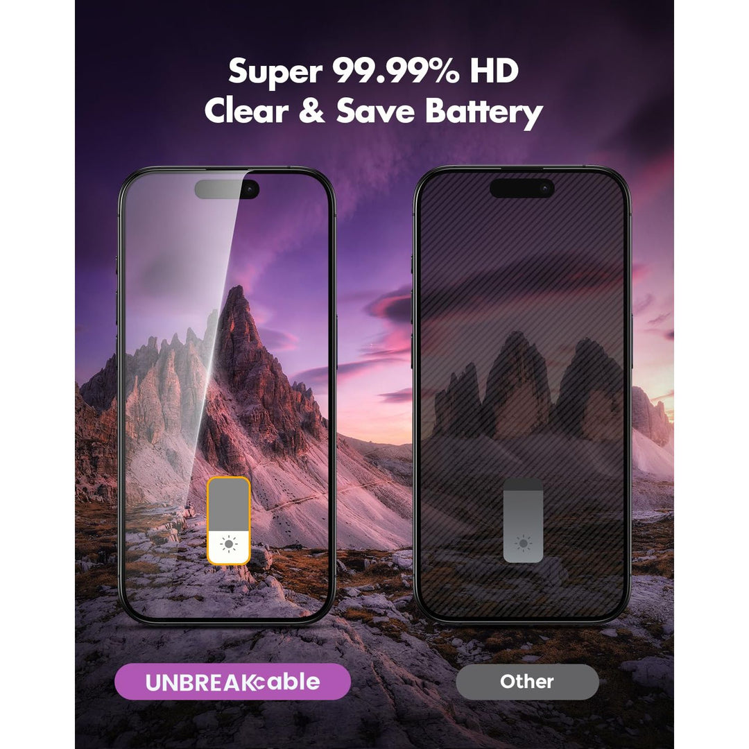 PrivacyShield 2-Pack for iPhone 16 Max