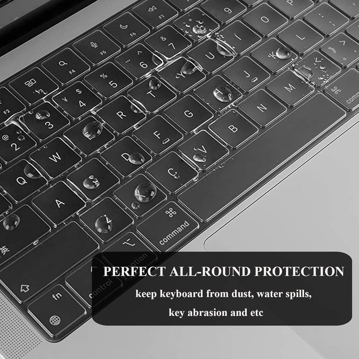 EooCoo Pro 14 Case Set - Crystal Clear