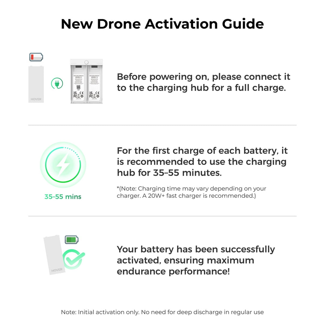 X1 CamFly Drone: Self-Flying, Foldable, Hands-Free
