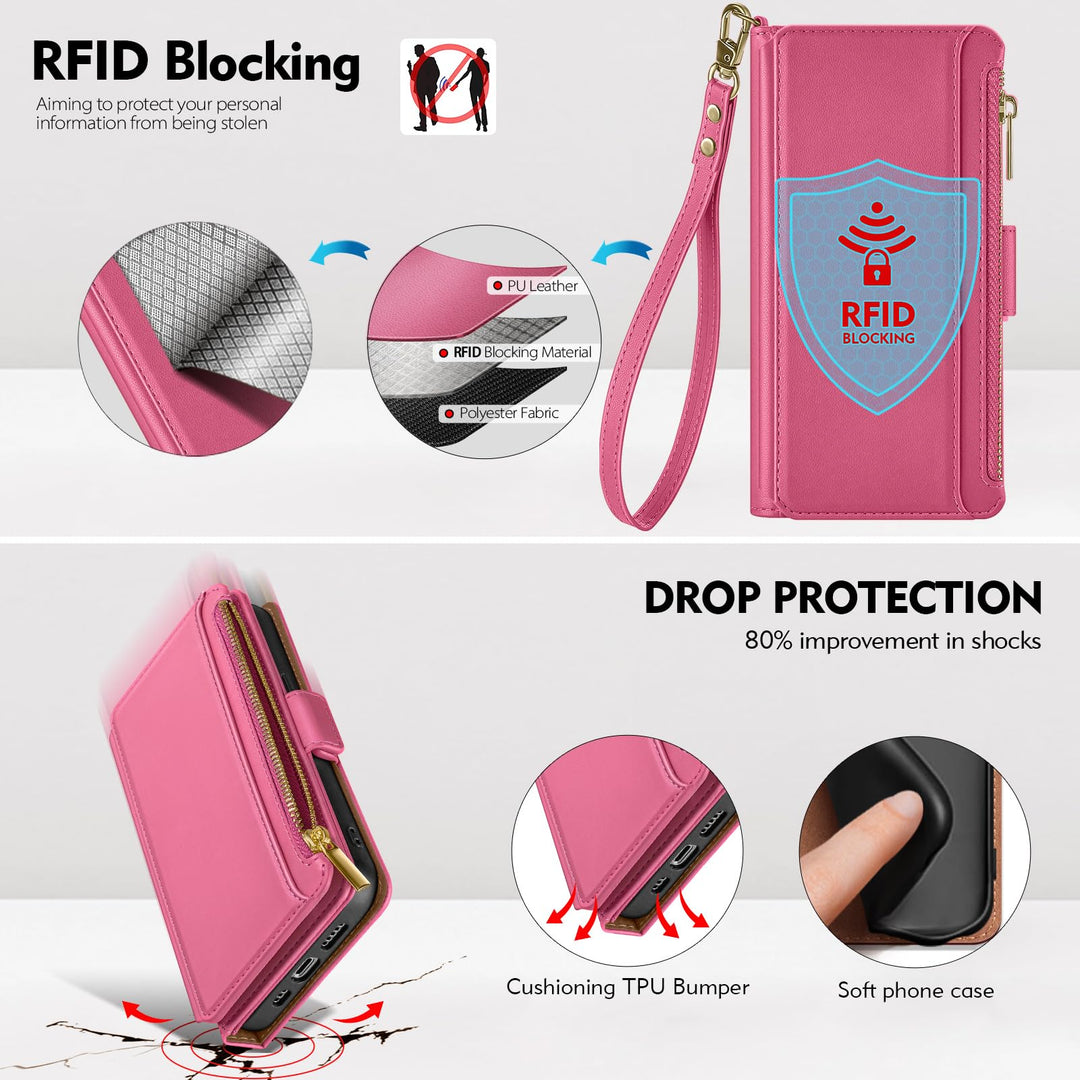 SturdyMax Wallet Case