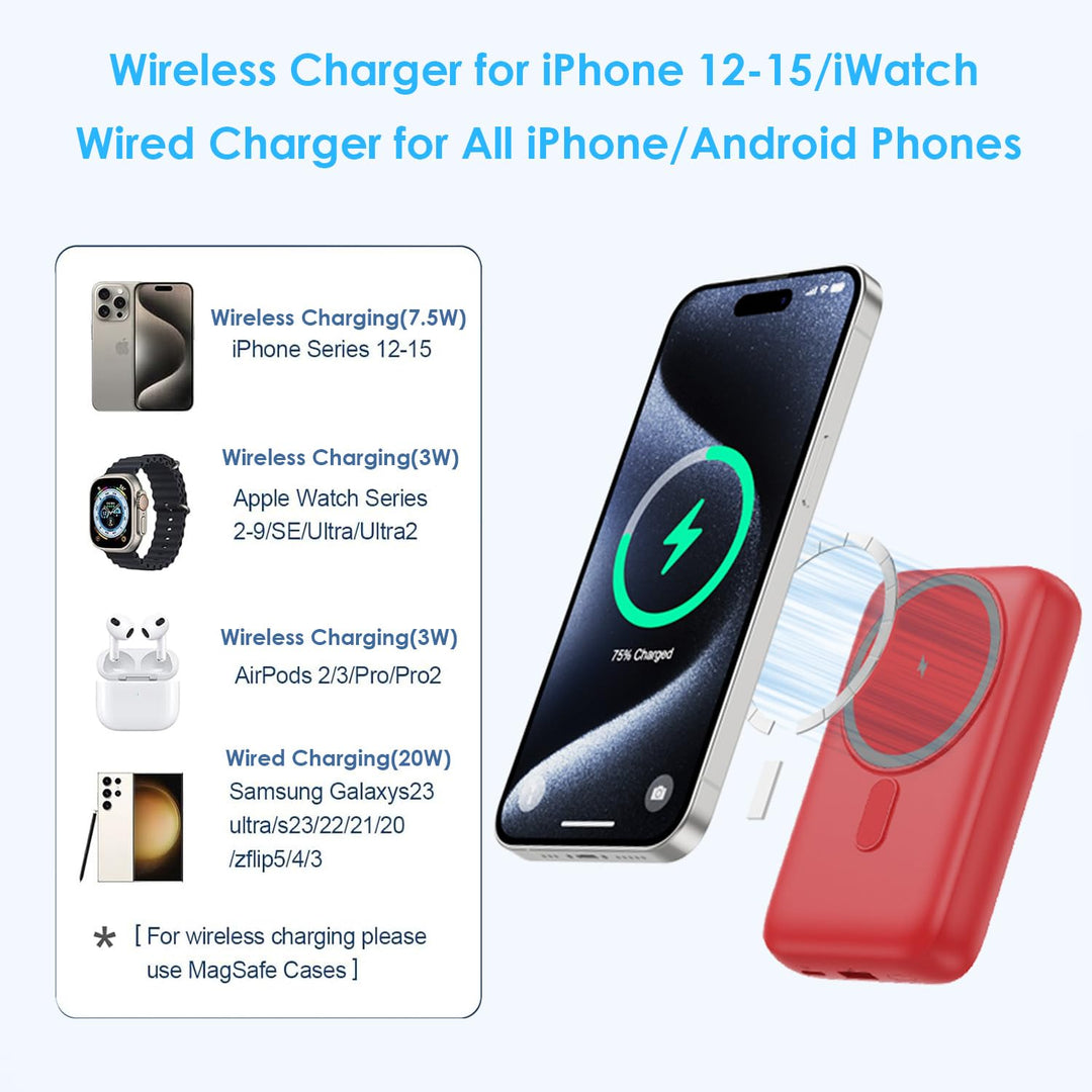 MagCharge 4-in-1 Power Bank