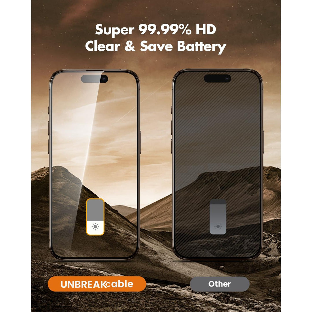 PrivacyShield 2-Pack for iPhone 16 Max