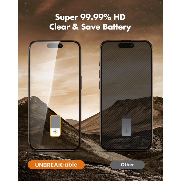 PrivacyShield 2-Pack for iPhone 16 Max