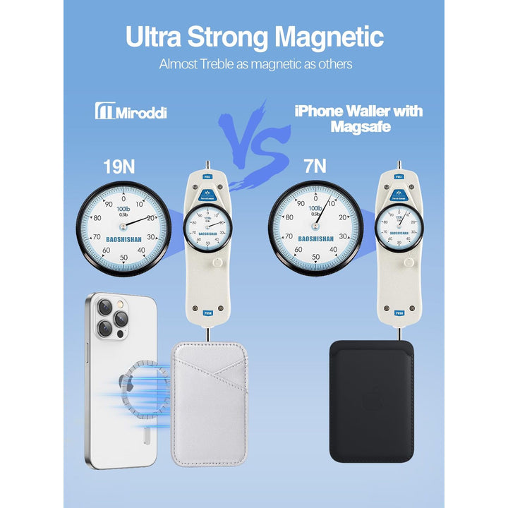 Miroddi MagSafe Leather Wallet - Ultra-Thin & RFID Blocker - DOKUTRONIX