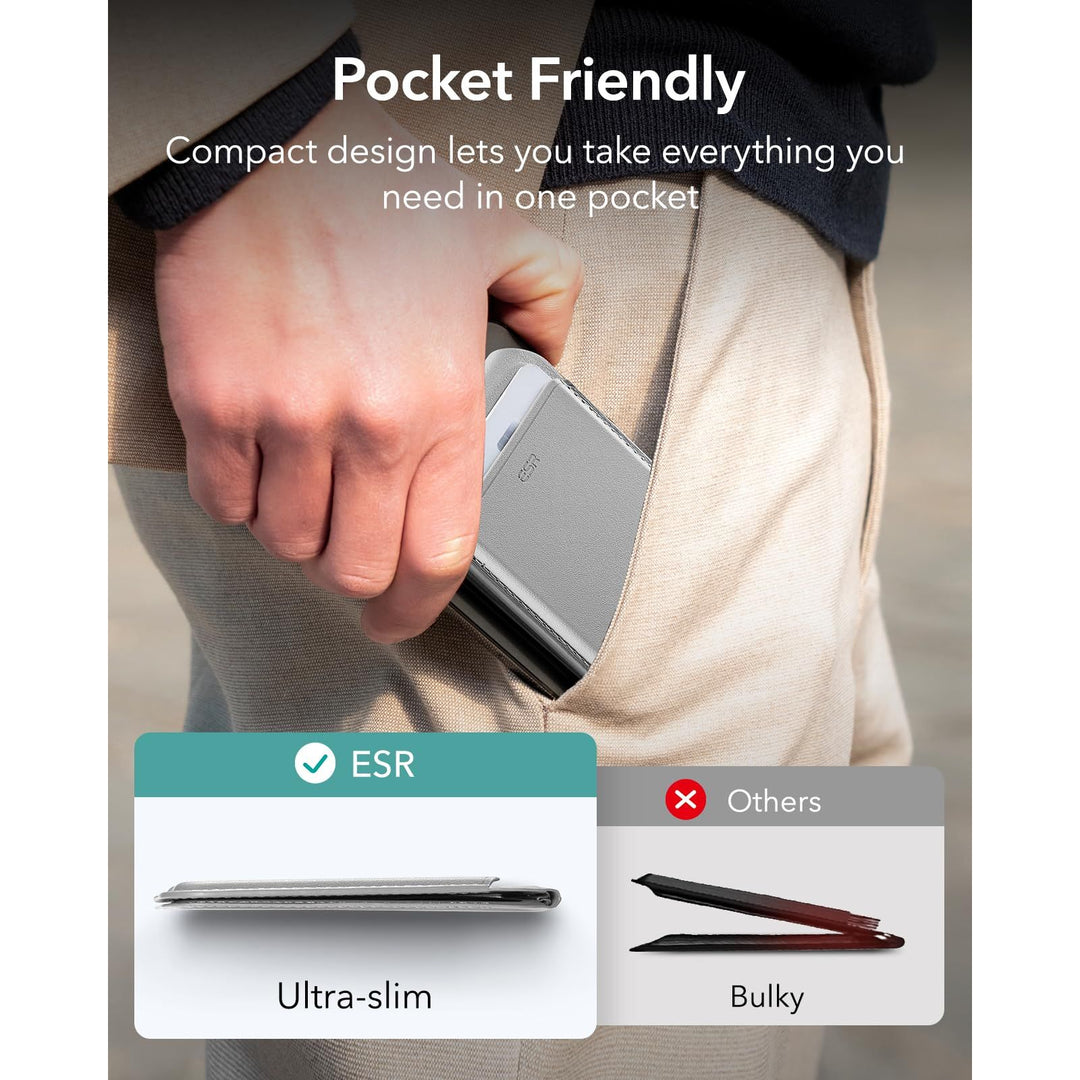 Magsafe Wallet Pro - DOKUTRONIX