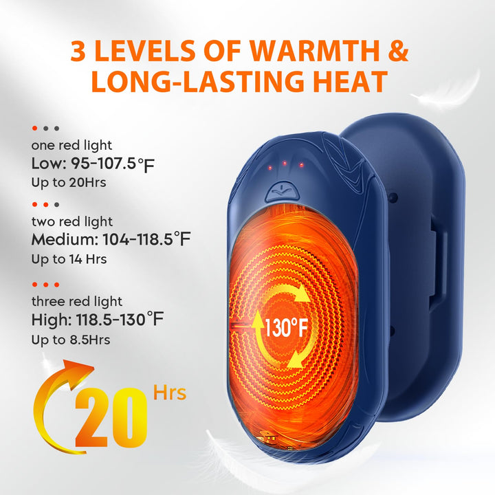 SmartHeat Duo: 20Hrs Rechargeable Hand Warmers