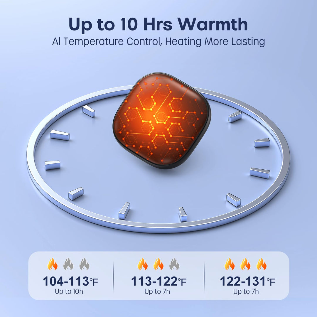 MiniMag Heat: Rechargeable Hand Warmers Duo