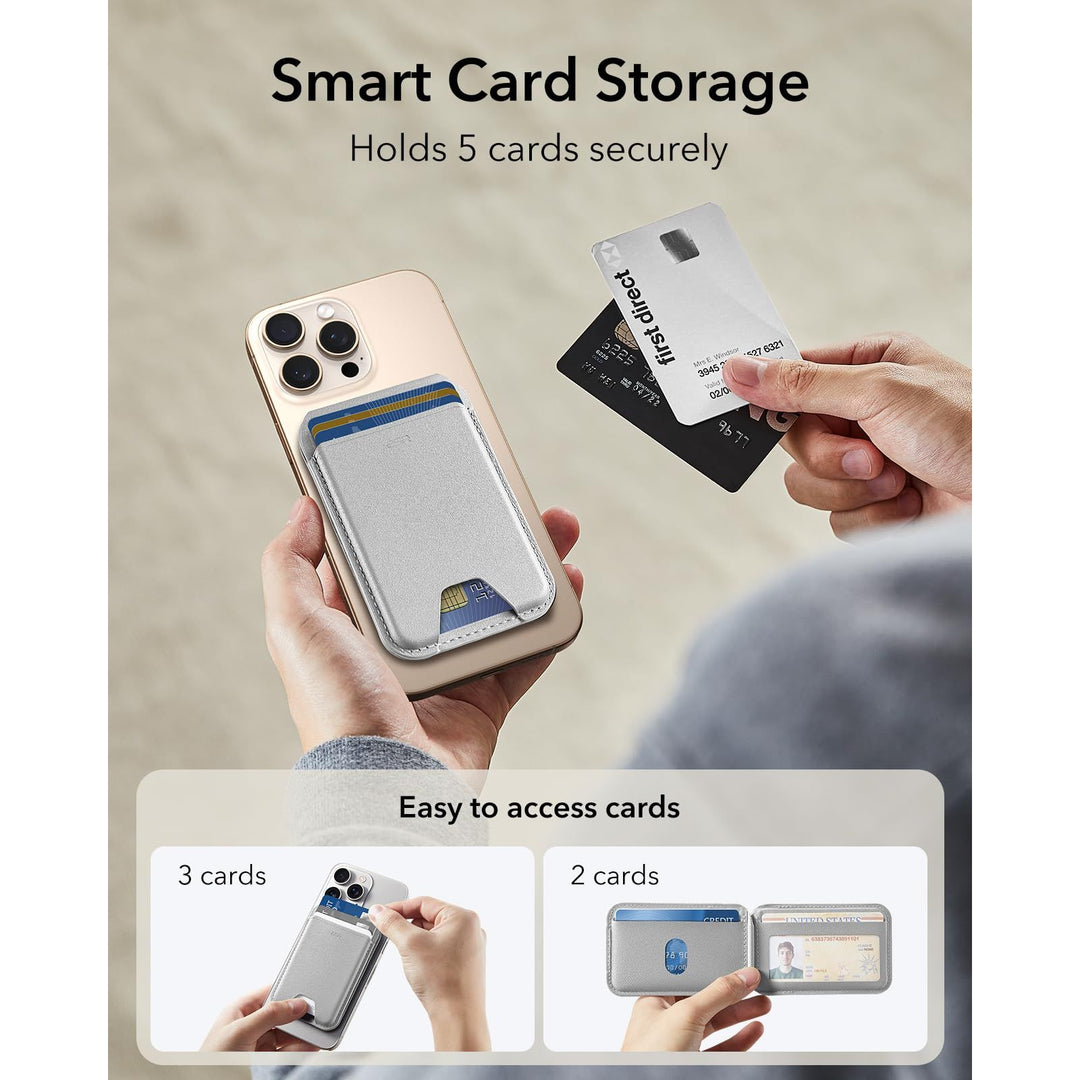 Magsafe Wallet Pro - DOKUTRONIX