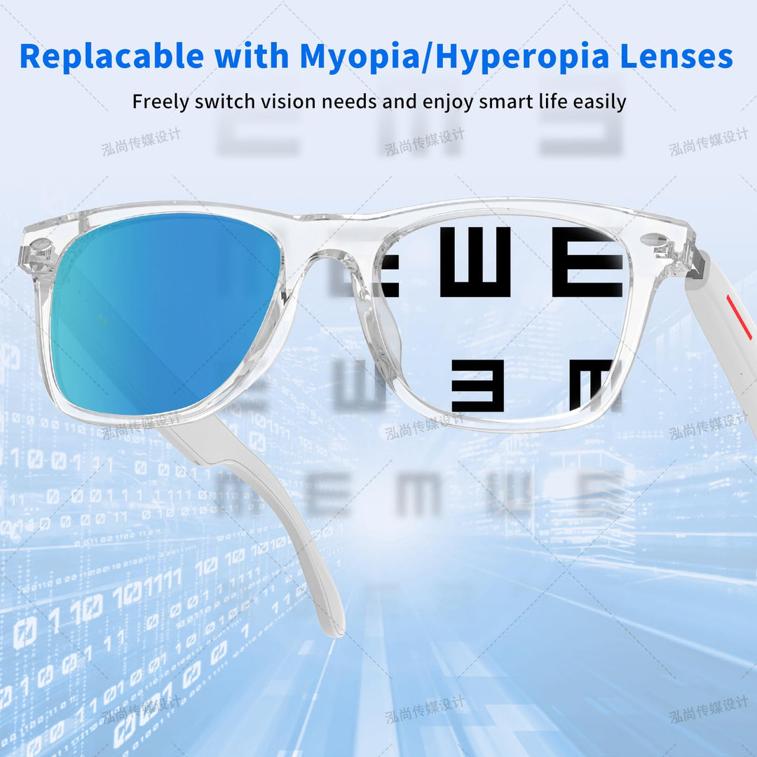 VoiceShield Touch: Smart UV Bluetooth Glasses