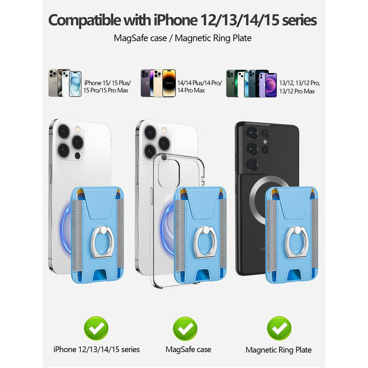 SecureMag Wallet for iPhone - DOKUTRONIX