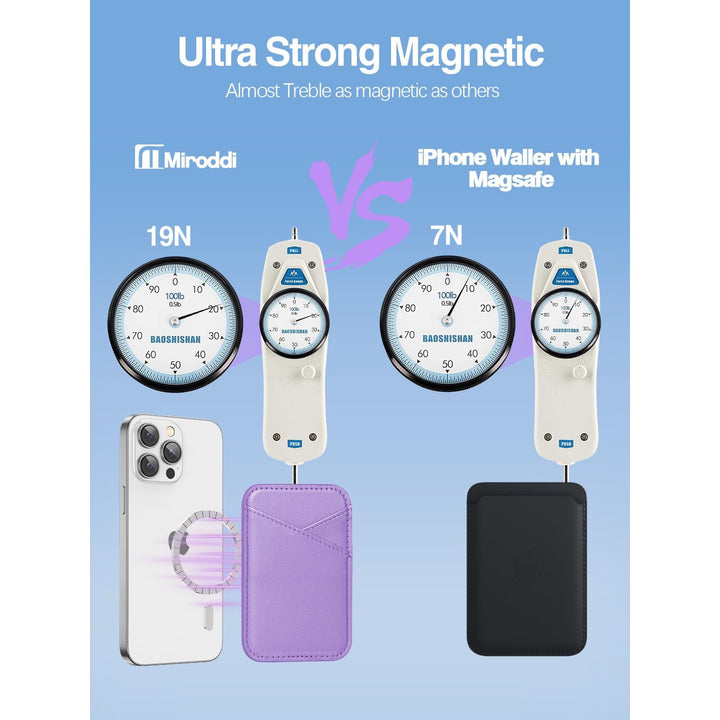 Miroddi MagSafe Leather Wallet - Ultra-Thin & RFID Blocker - DOKUTRONIX