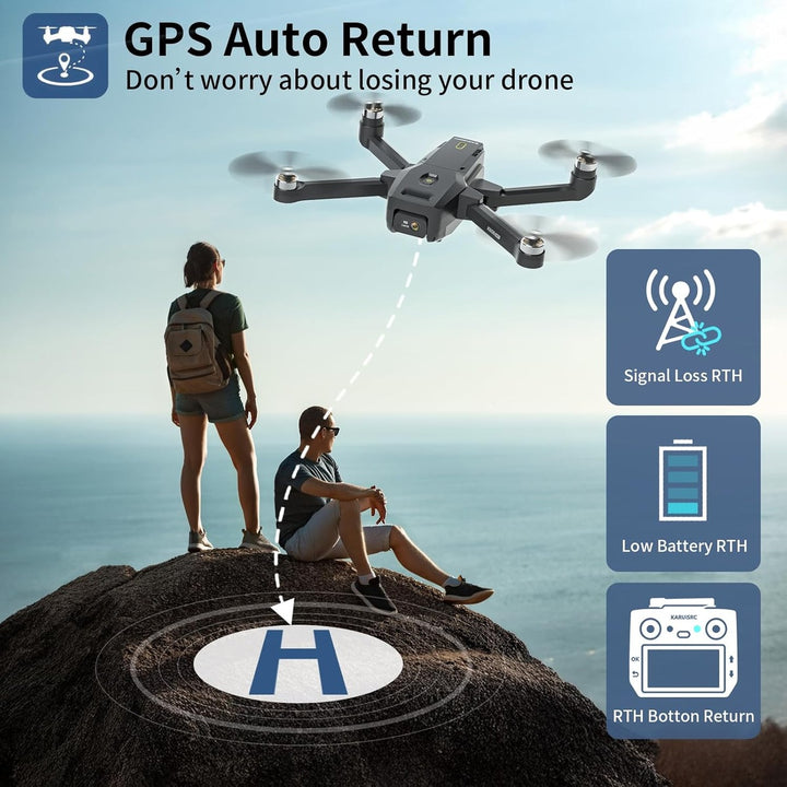 FlyCam 1080P GPS Drone