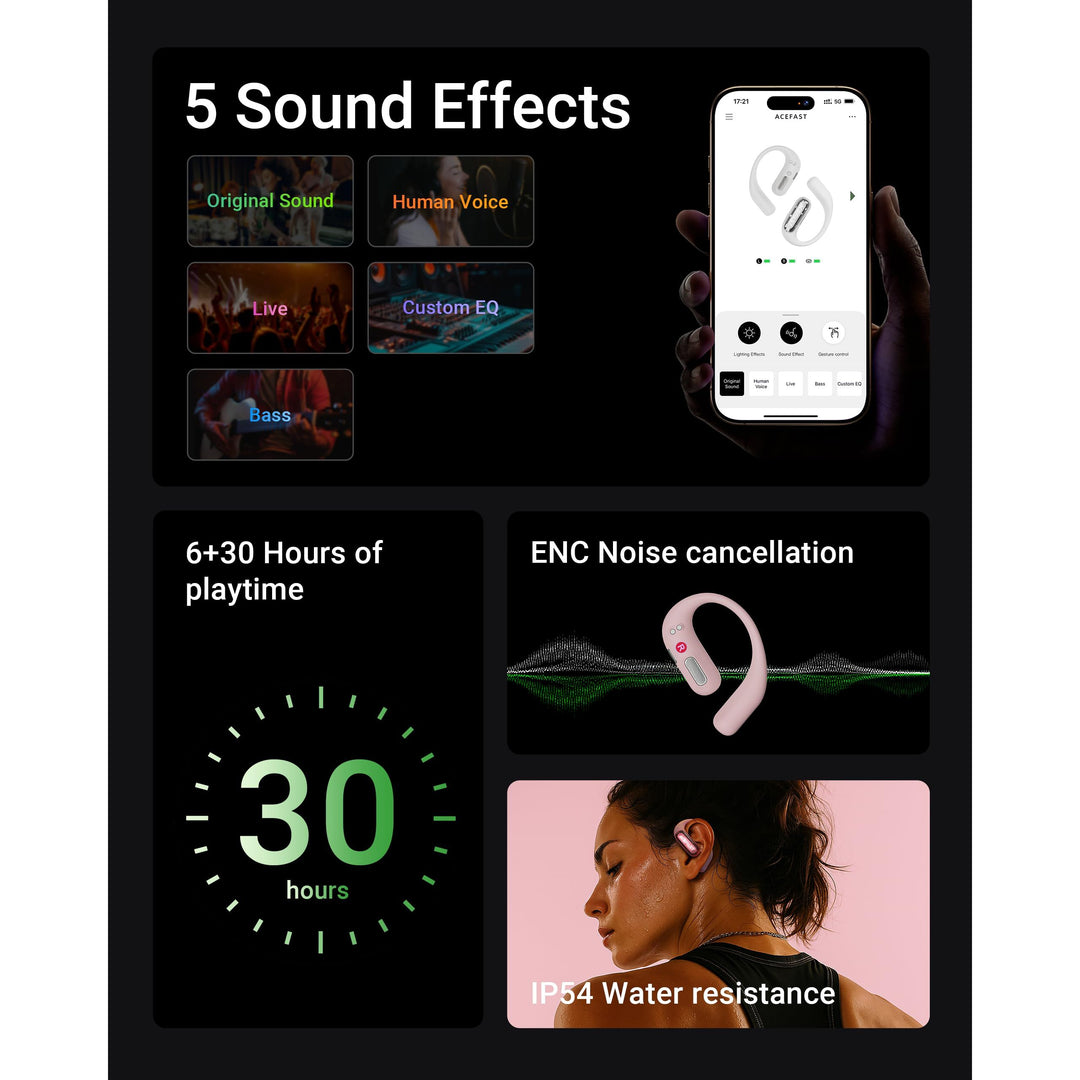 ACEFAST AceFit Pro Open-Ear Sports Headphones – 30H Playtime - DOKUTRONIX