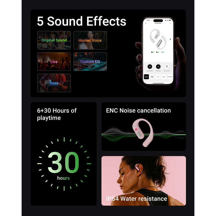 ACEFAST AceFit Pro Open-Ear Sports Headphones – 30H Playtime - DOKUTRONIX