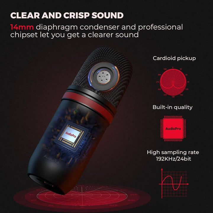 LumiVox Pro 2.0 LED Microphone - DOKUTRONIX