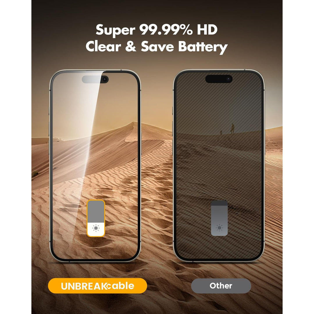 PrivacyShield 2-Pack for iPhone 16 Max