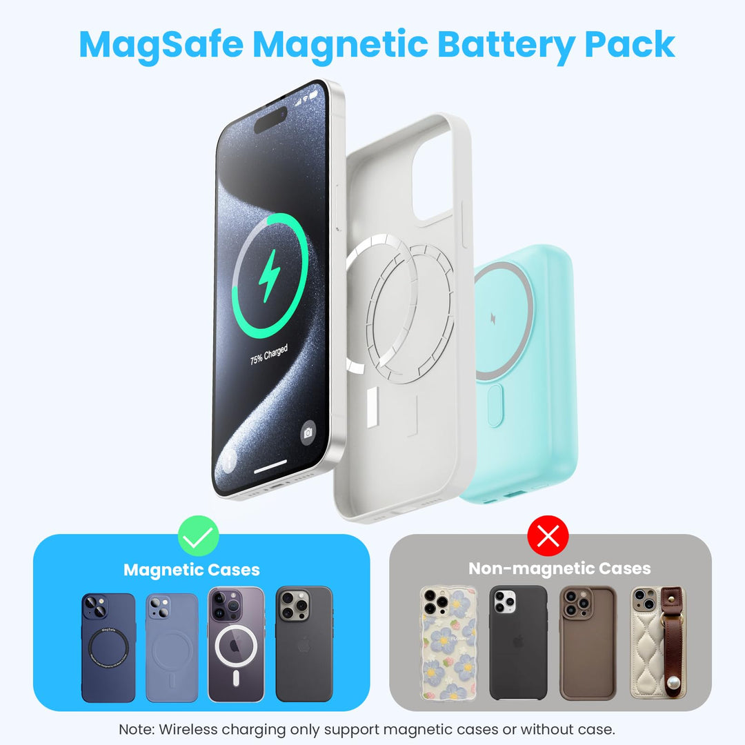 MagCharge 4-in-1 Power Bank