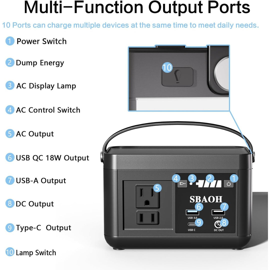 SolarGo 88: Portable Power for Adventures