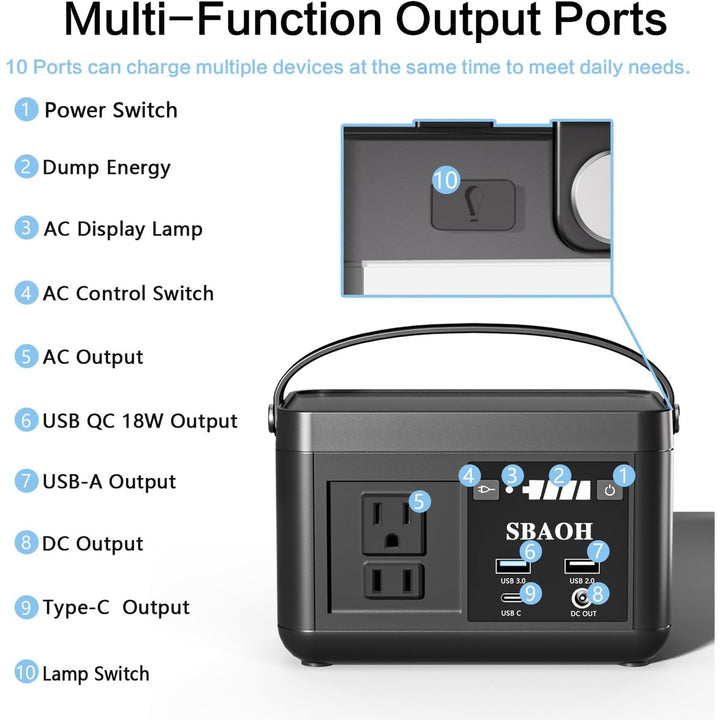 SolarGo 88: Portable Power for Adventures