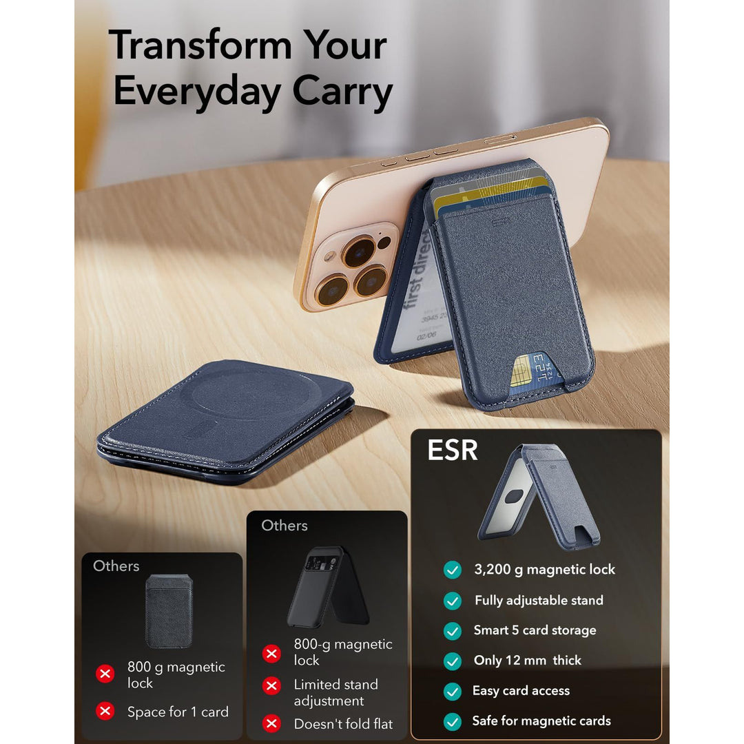 Magsafe Wallet Pro - DOKUTRONIX