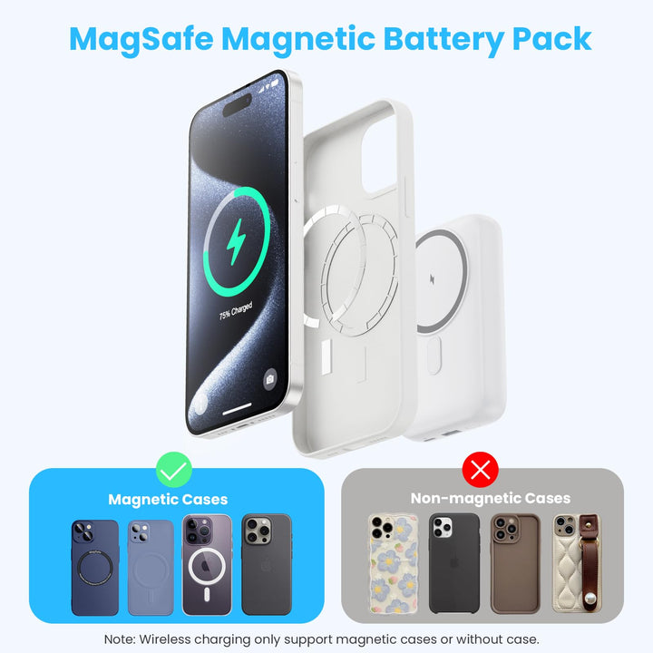 MagCharge 4-in-1 Power Bank