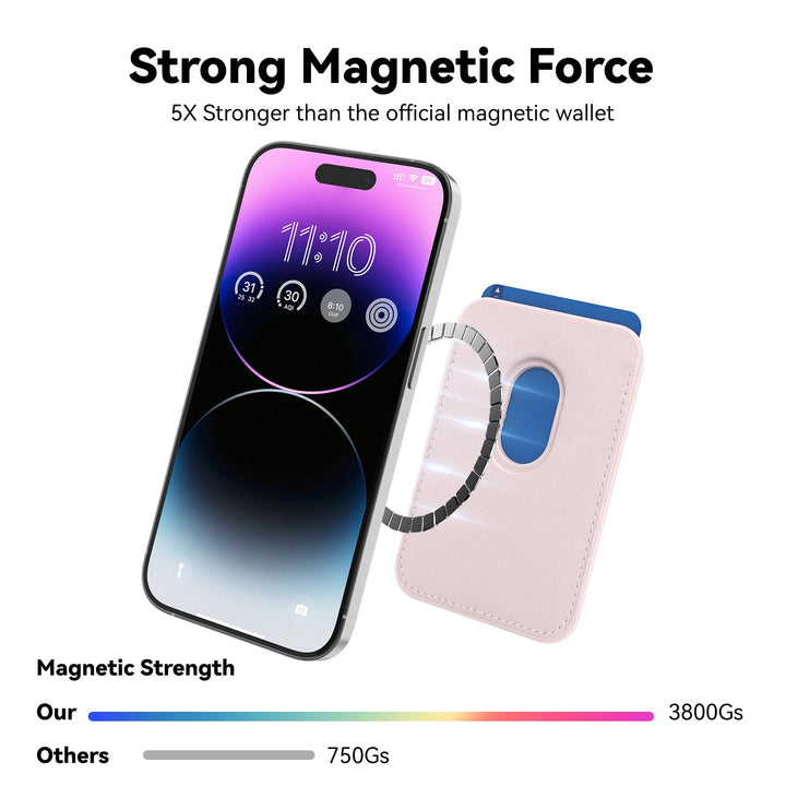 MagnetSafe Card Case for iPhone - DOKUTRONIX