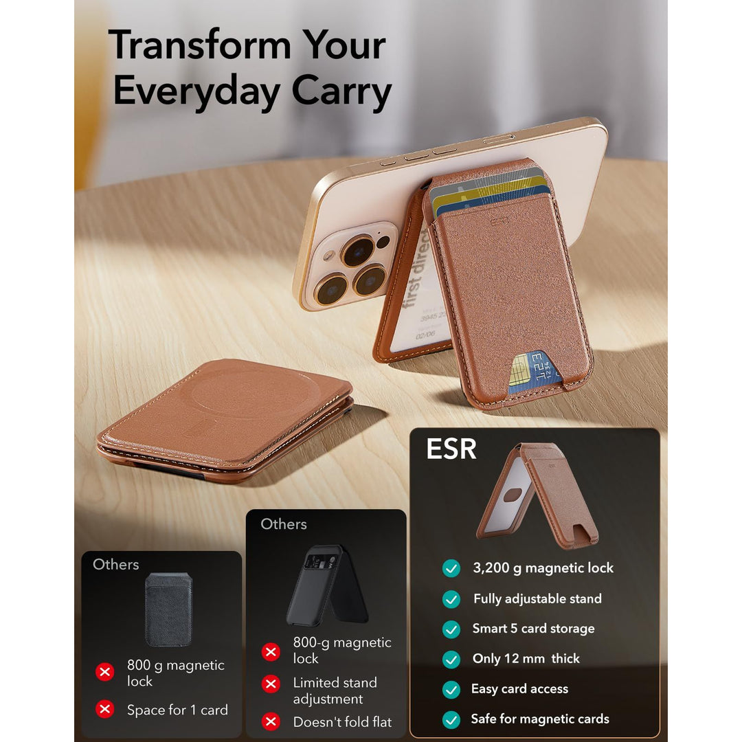 Magsafe Wallet Pro - DOKUTRONIX