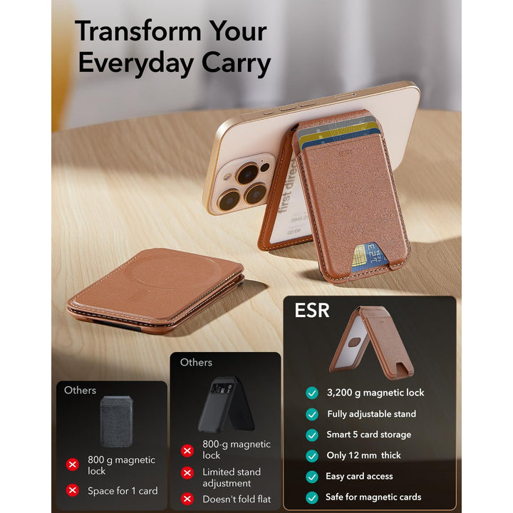 Magsafe Wallet Pro - DOKUTRONIX