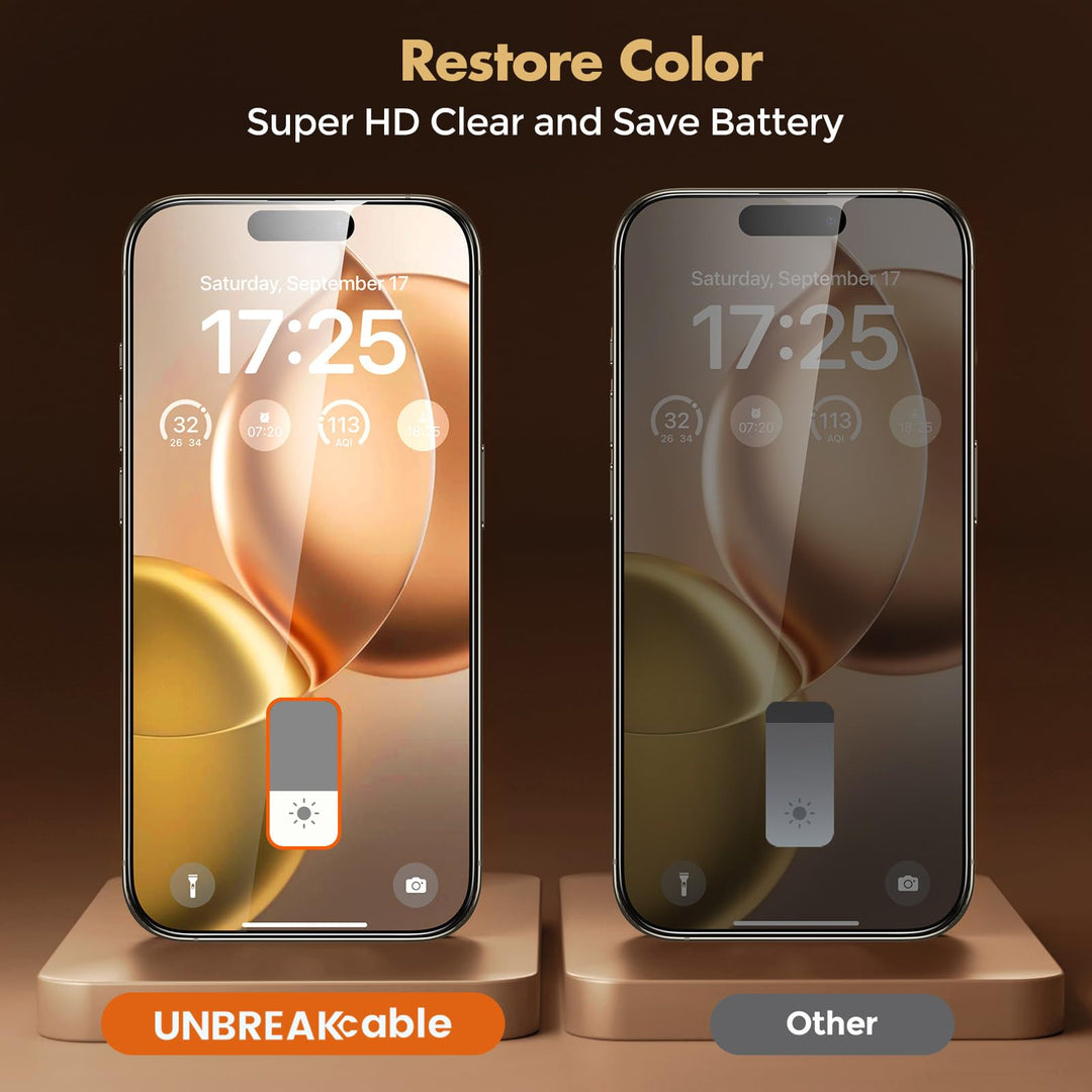 PrivacyShield 2-Pack for iPhone 16 Max