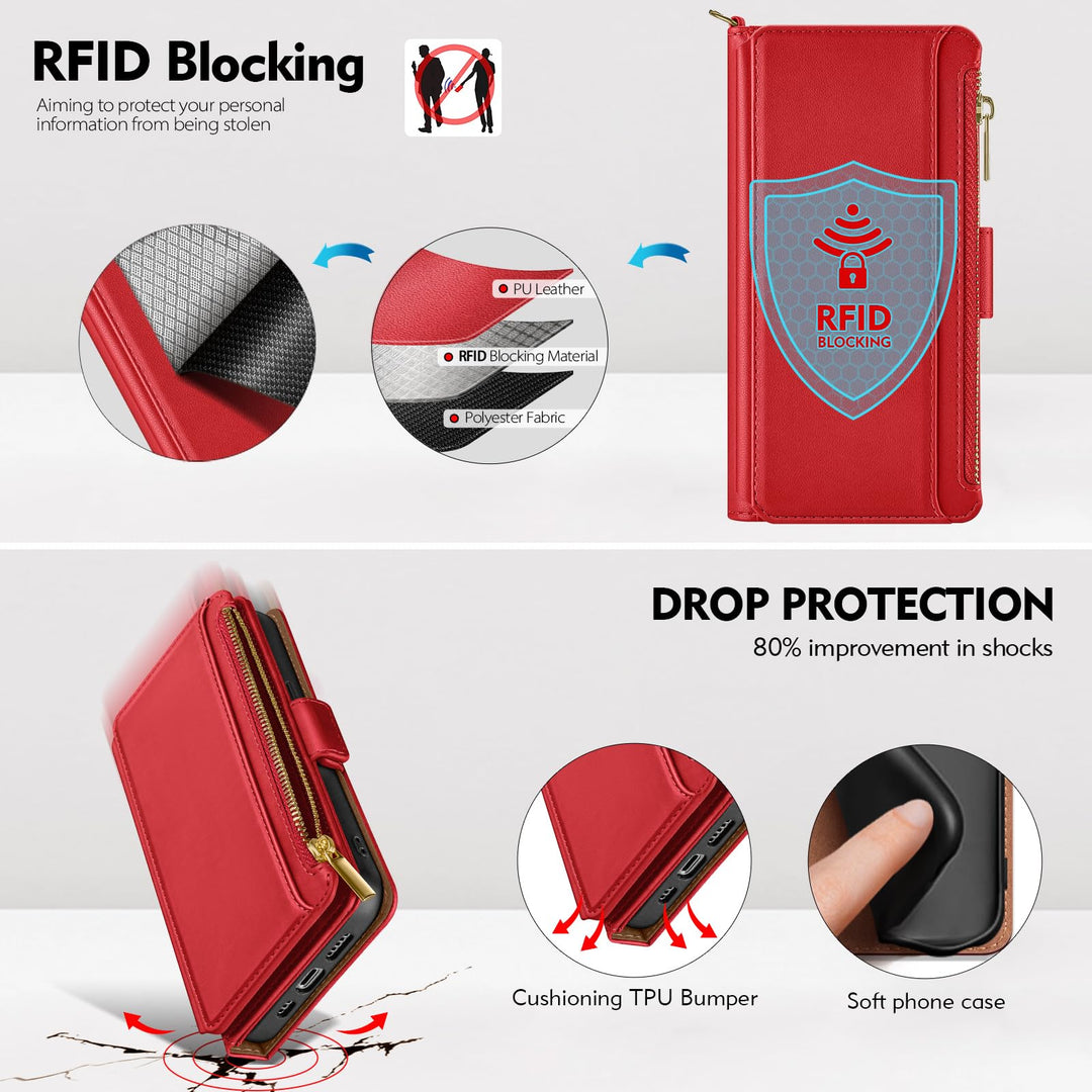 SturdyMax Wallet Case