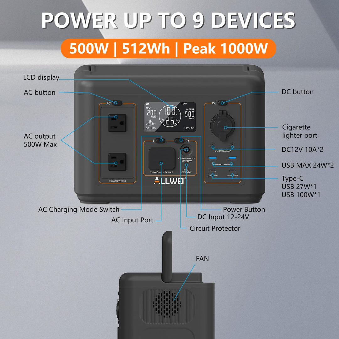 ALLWEI Solar Generator 280Wh