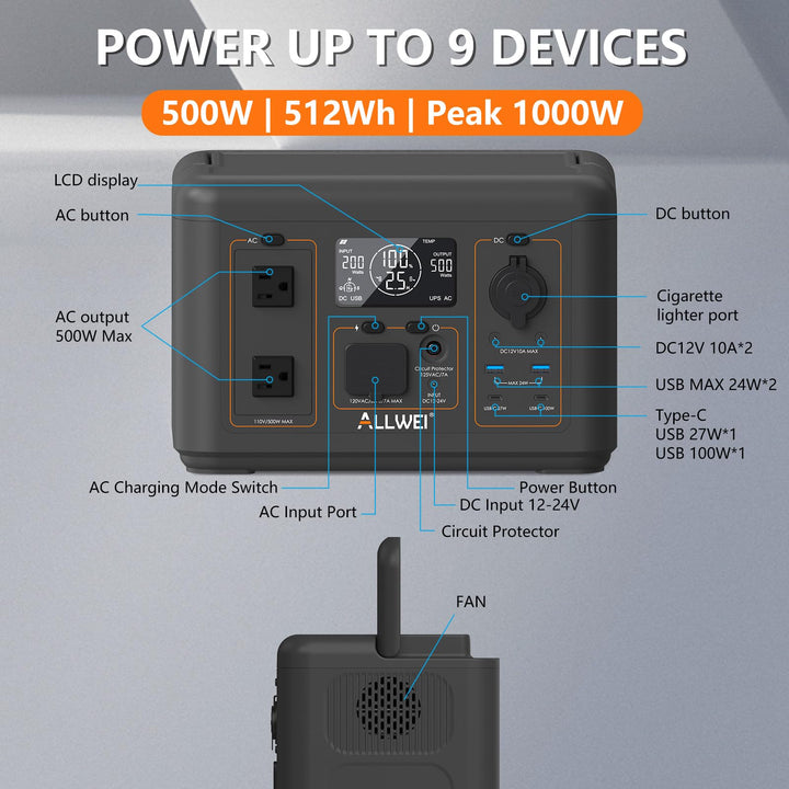 ALLWEI Solar Generator 280Wh