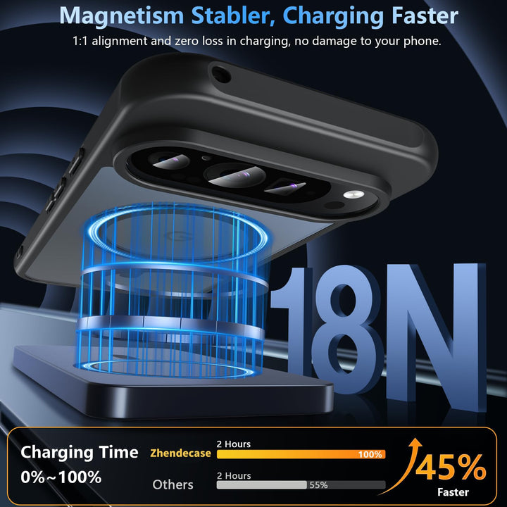MagFold Pixel Case: Slim, Shockproof & Wireless - DOKUTRONIX