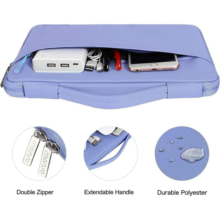 AirBlue Pro Kit for MacBook Air 15