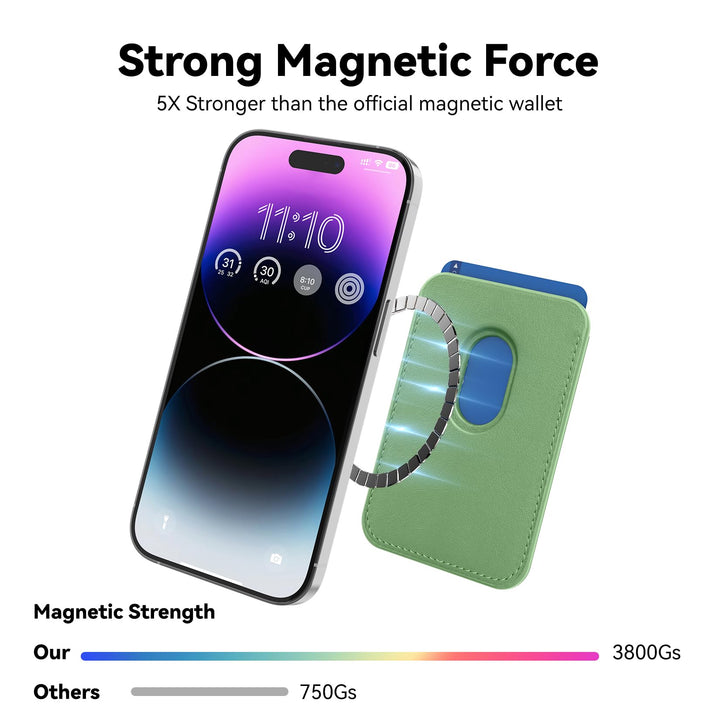 MagnetSafe Card Case for iPhone - DOKUTRONIX