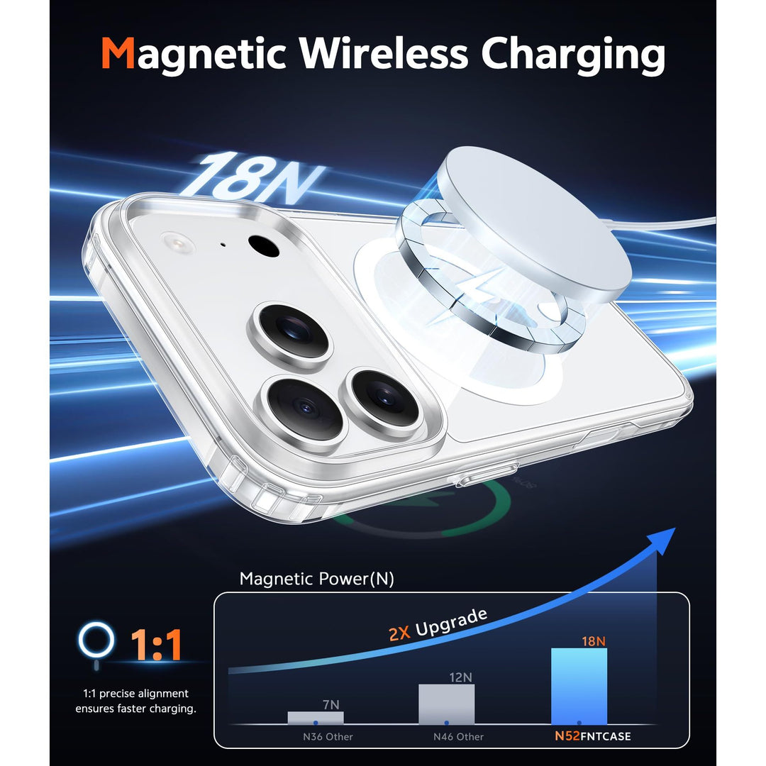 ClearShield Pro-Max Case: Slim, Magnetic, Shockproof - DOKUTRONIX