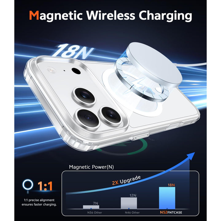 ClearShield Pro-Max Case: Slim, Magnetic, Shockproof - DOKUTRONIX