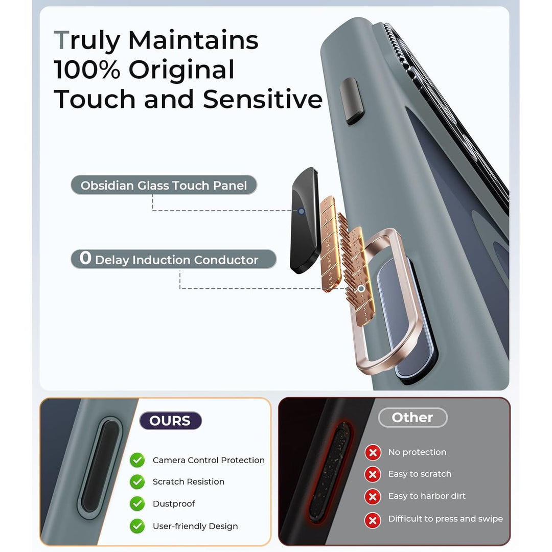 MagGrip Armor Case: iPhone 17 Pro Max - Orange