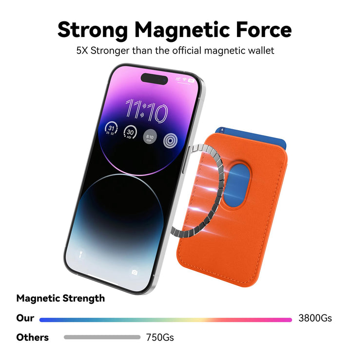 MagnetSafe Card Case for iPhone - DOKUTRONIX