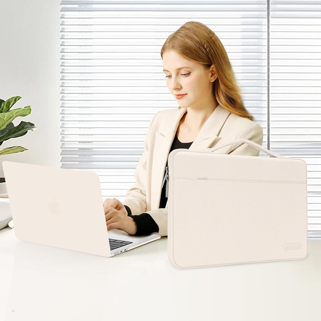 AirBlue Pro Kit for MacBook Air 15