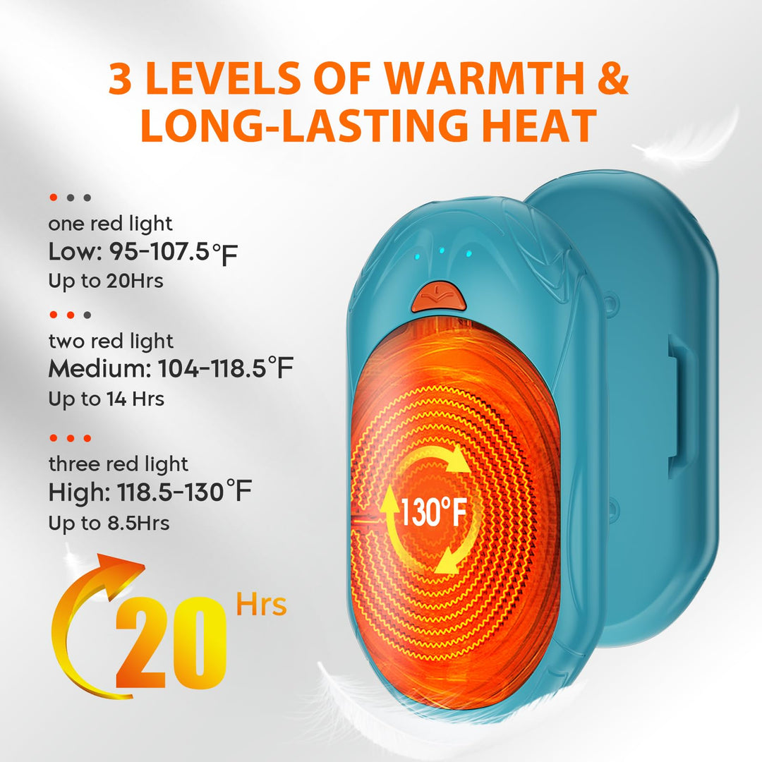 SmartHeat Duo: 20Hrs Rechargeable Hand Warmers