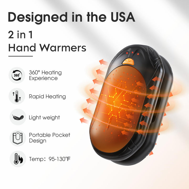 SmartHeat Duo: 20Hrs Rechargeable Hand Warmers